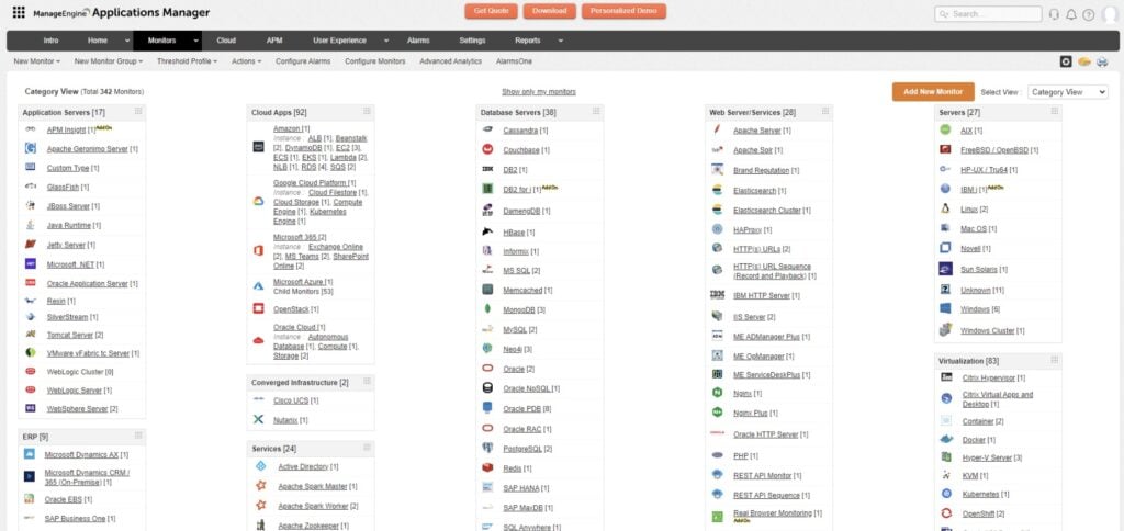 ManageEngine Applications Manager Monitors