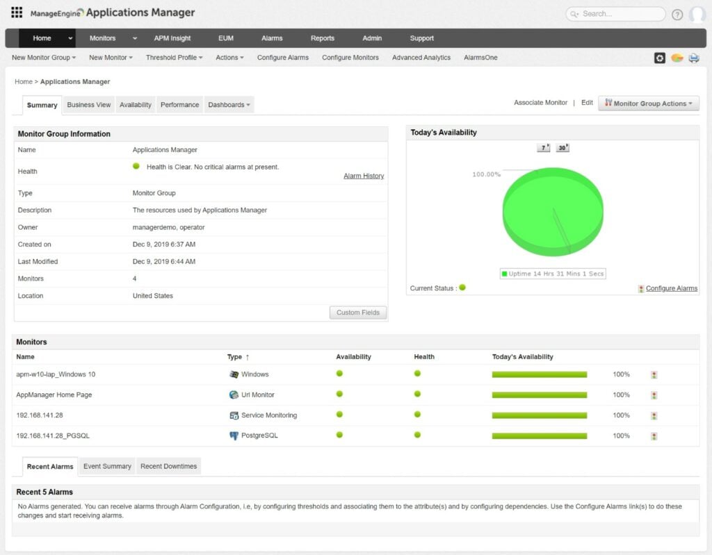 ManageEngine Applications Manager Summary view