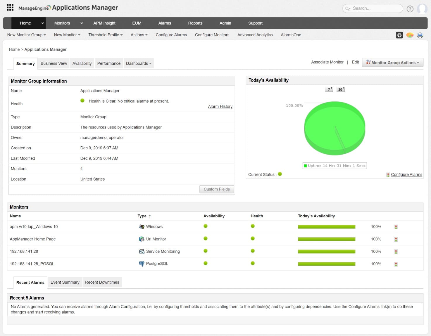 ManageEngine Applications Manager Summary view