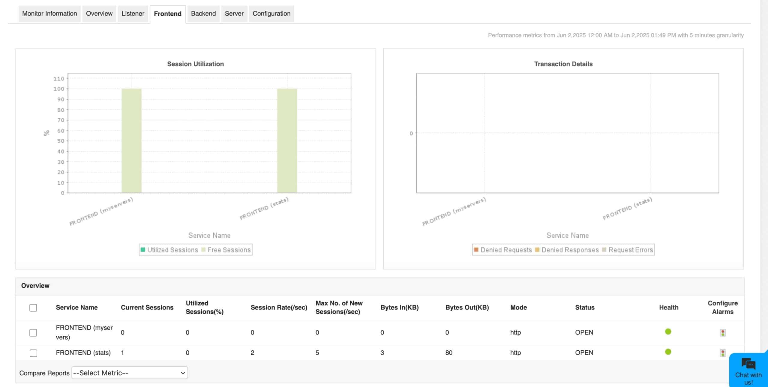 ManageEngine Applications Manager frontend view