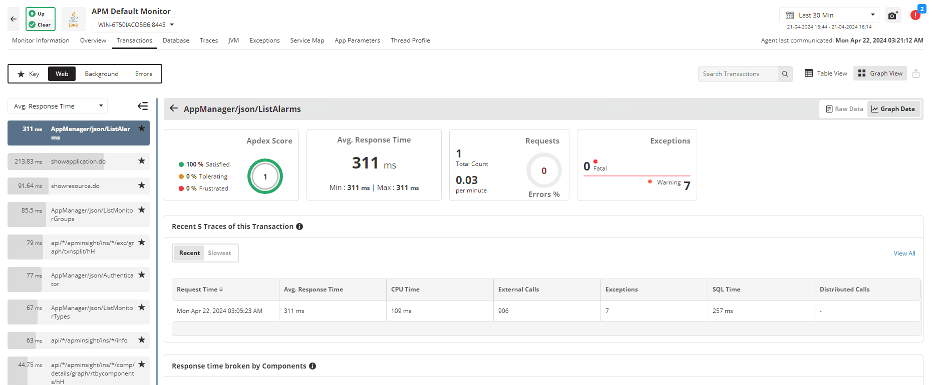 ManageEngine Applications Manager monitor view