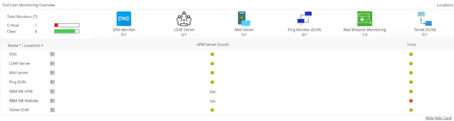ManageEngine Applications Manager synthetic monitoring