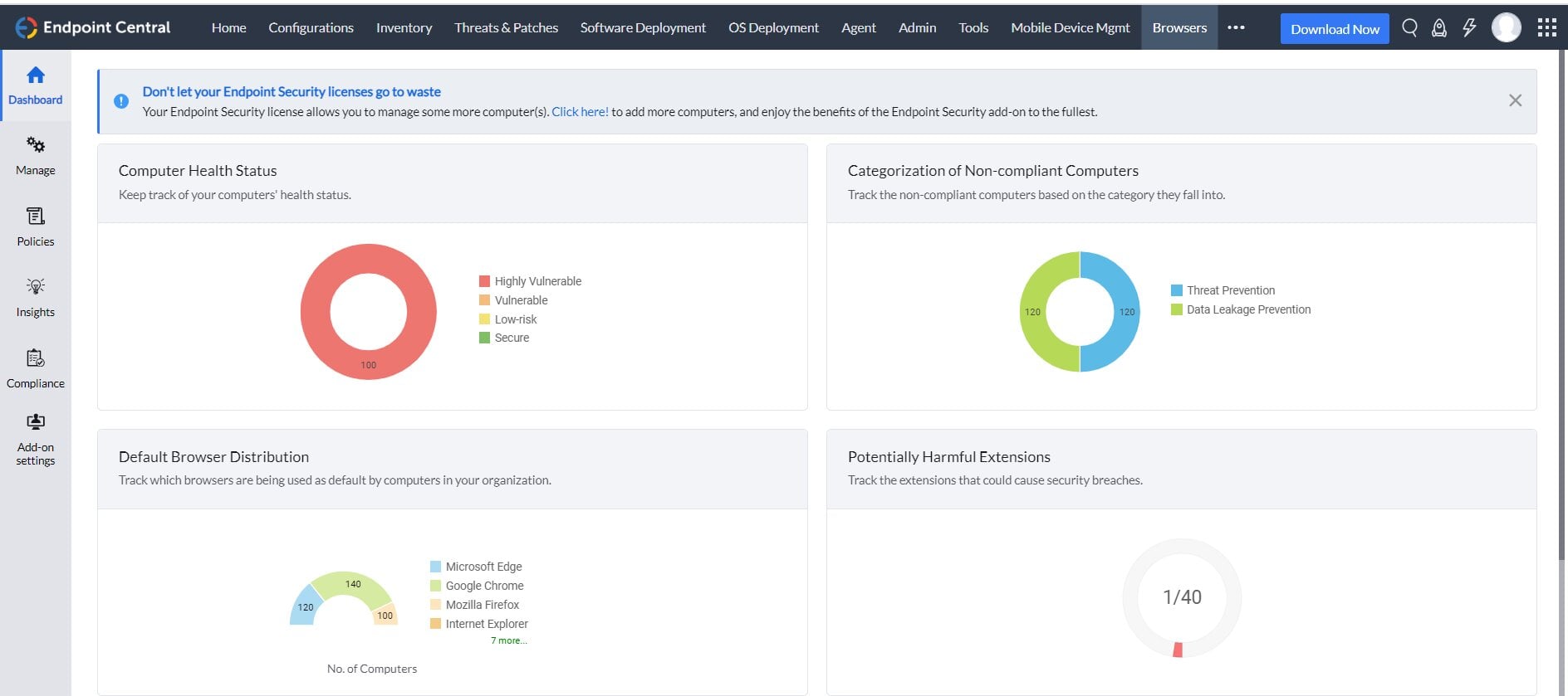 ManageEngine Browser Security Plus dashboard
