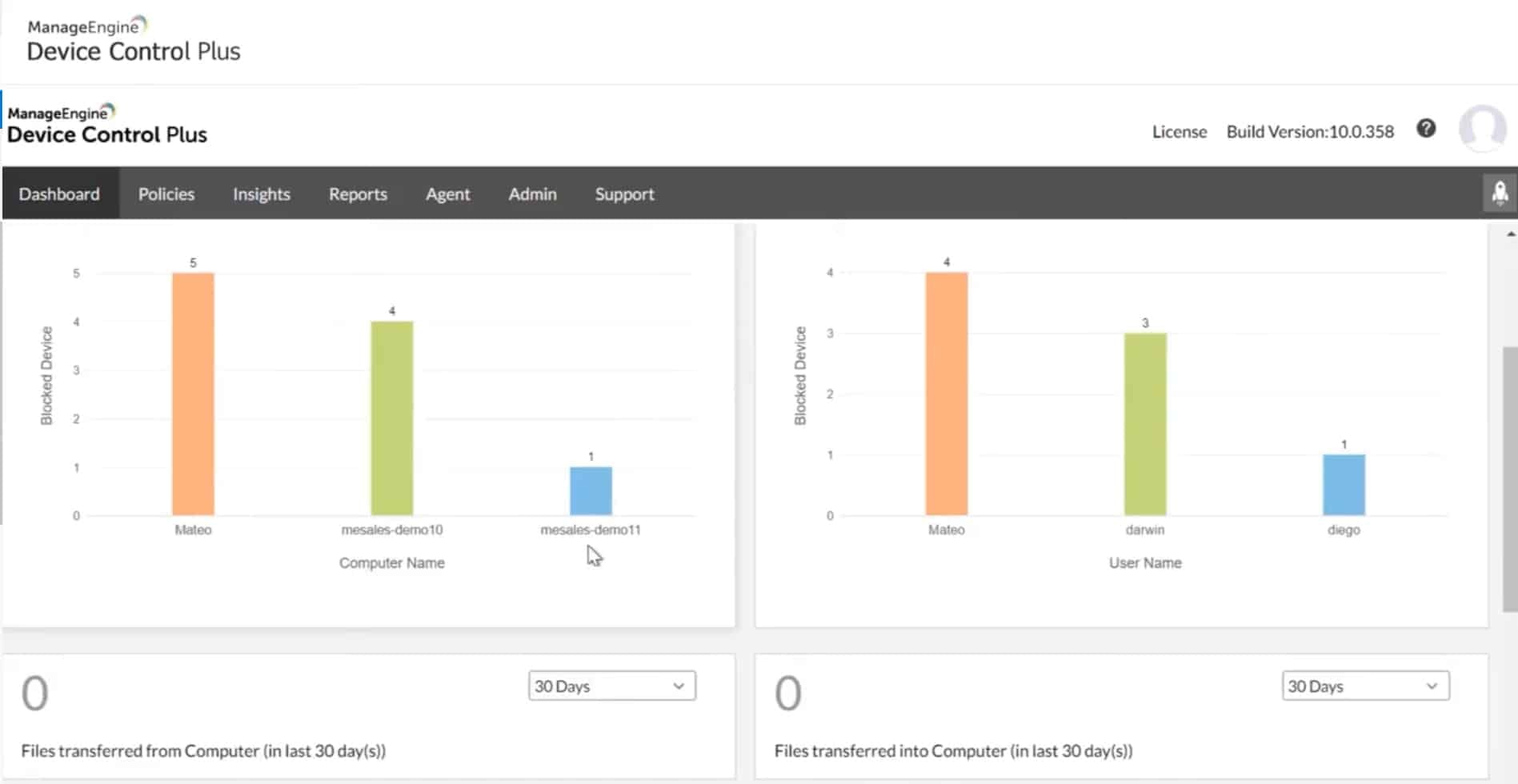 ManageEngine Device Control Plus