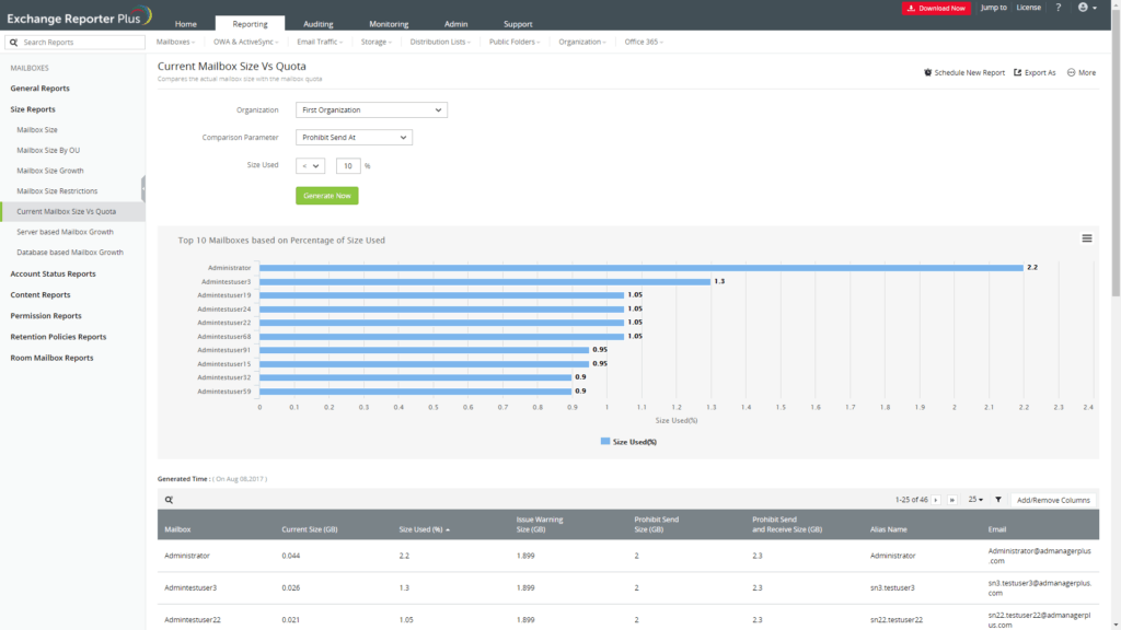 ManageEngine Exchange Reporter Plus