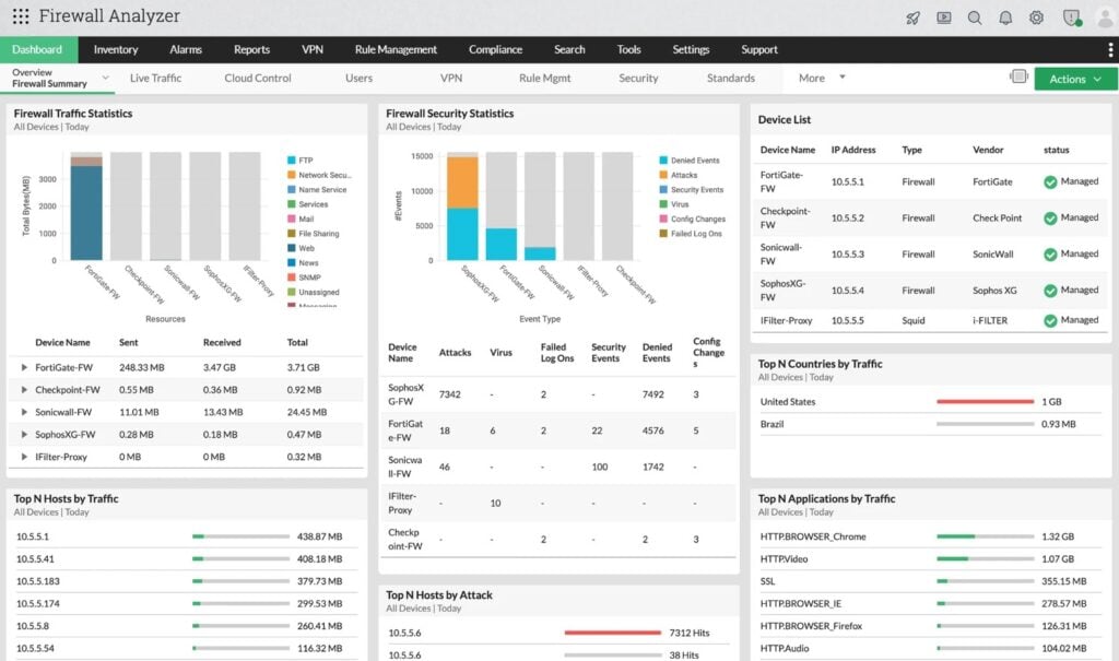 ManageEngine Firewall Analyzer Traffic Logs