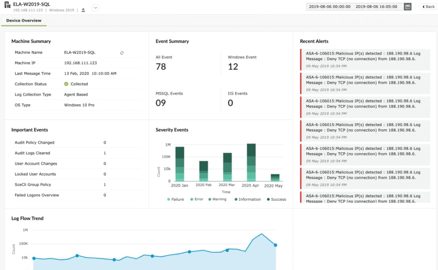 ManageEngine Log360 log devices