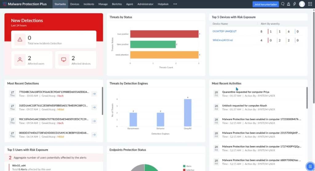 ManageEngine Malware Protection Plus Devices