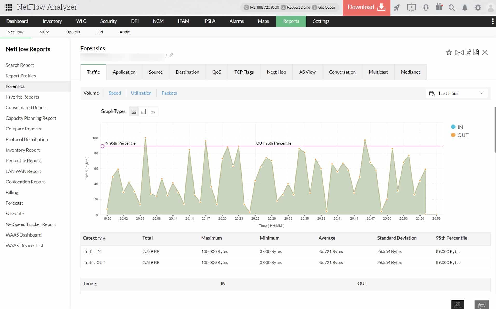 ManageEngine NetFlow Analyzer - IP Sniffing Reports