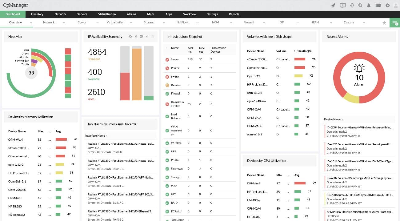 ManageEngine Network Configuration Manager via OpManager dashboard
