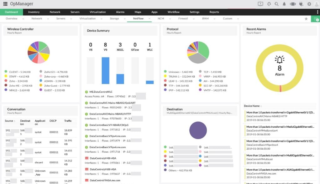 ManageEngine OpManager Network Traffic Analysis