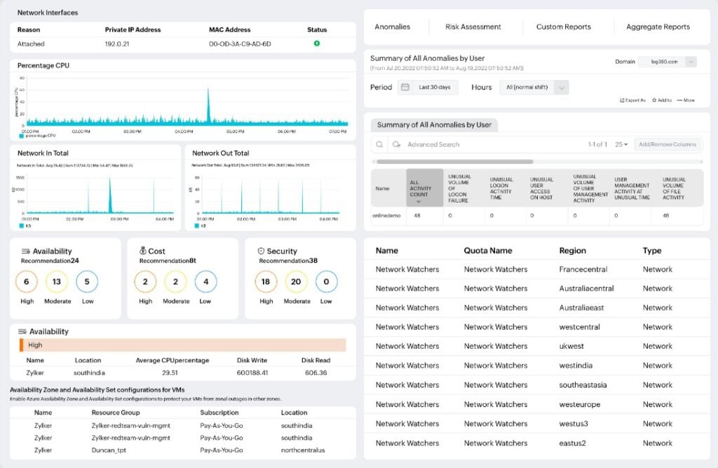 ManageEngine OpManager Nexus Multi-cloud