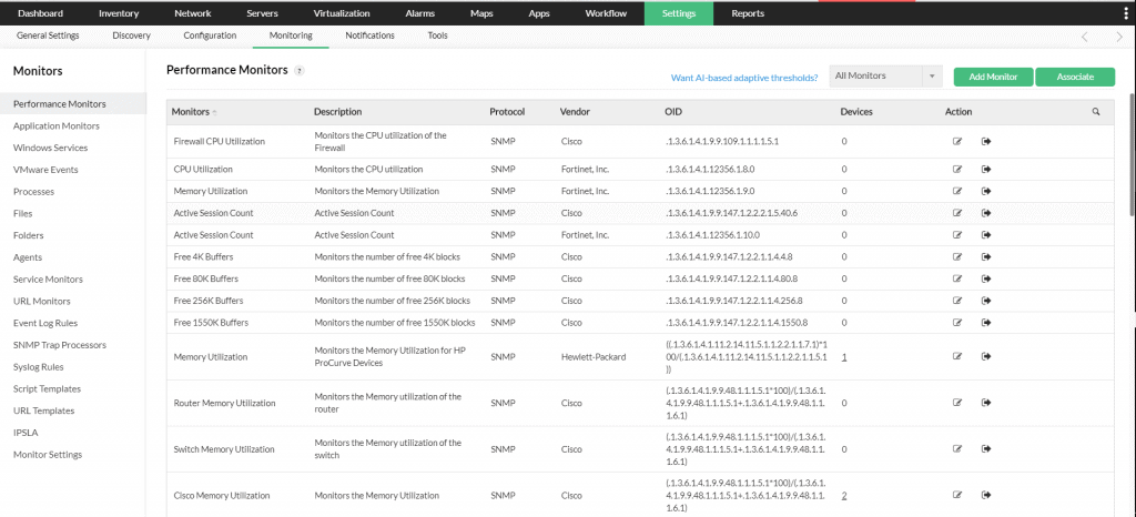 ManageEngine OpManager Performance Monitors