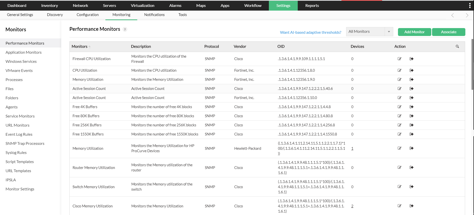ManageEngine OpManager Performance Monitors
