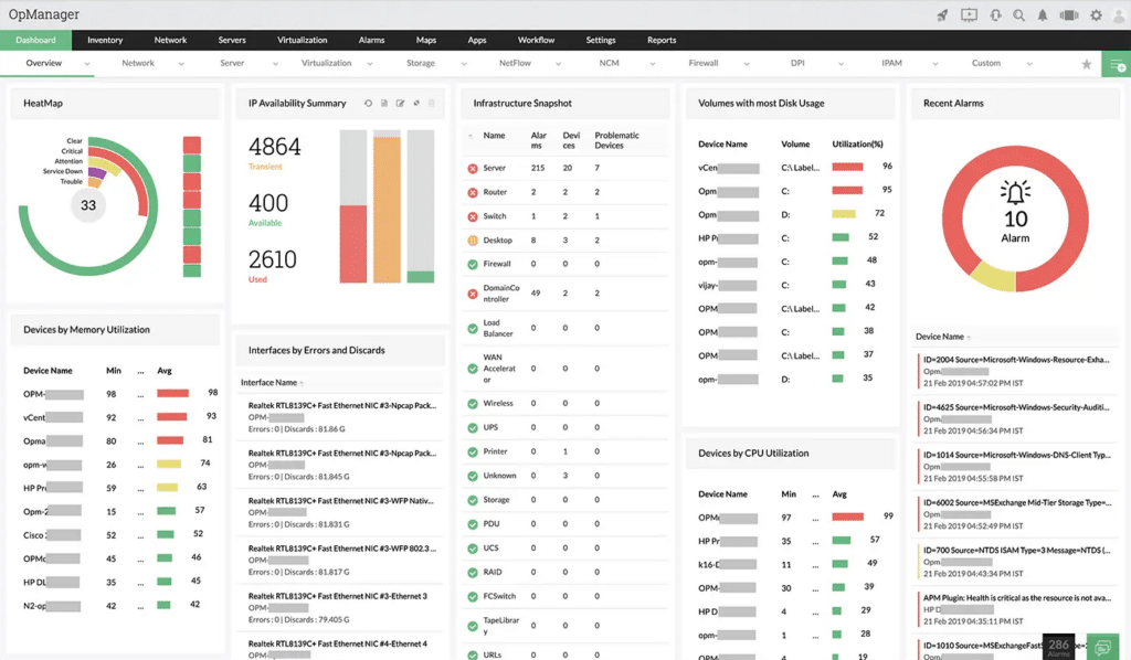 ManageEngine OpManager Plus Dashboard view