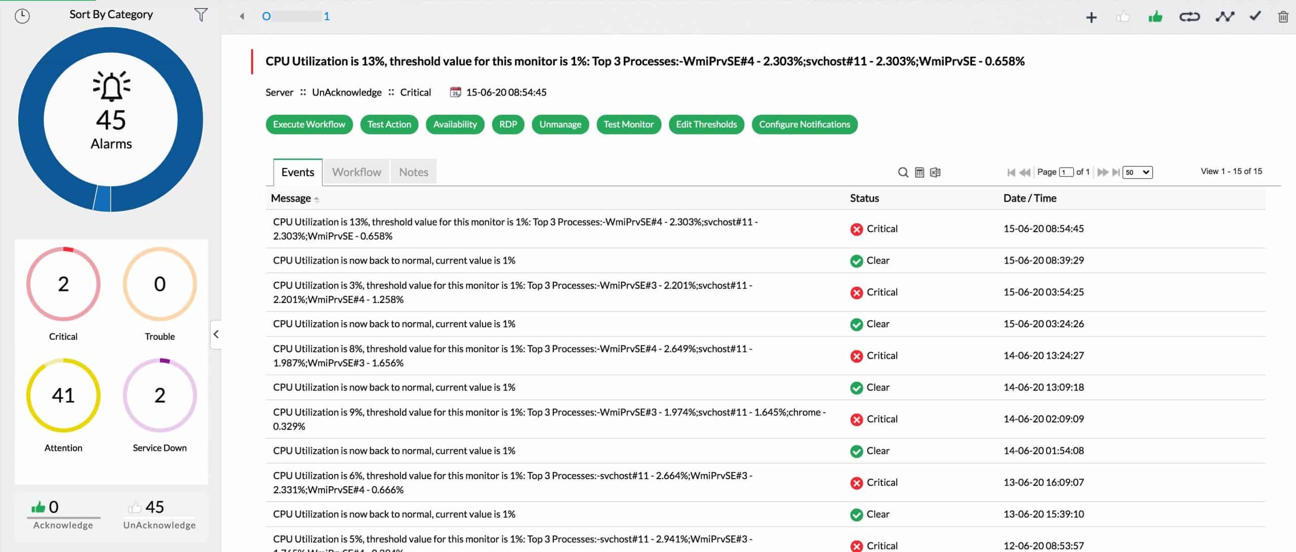 ManageEngine OpManager Proactive Monitoring