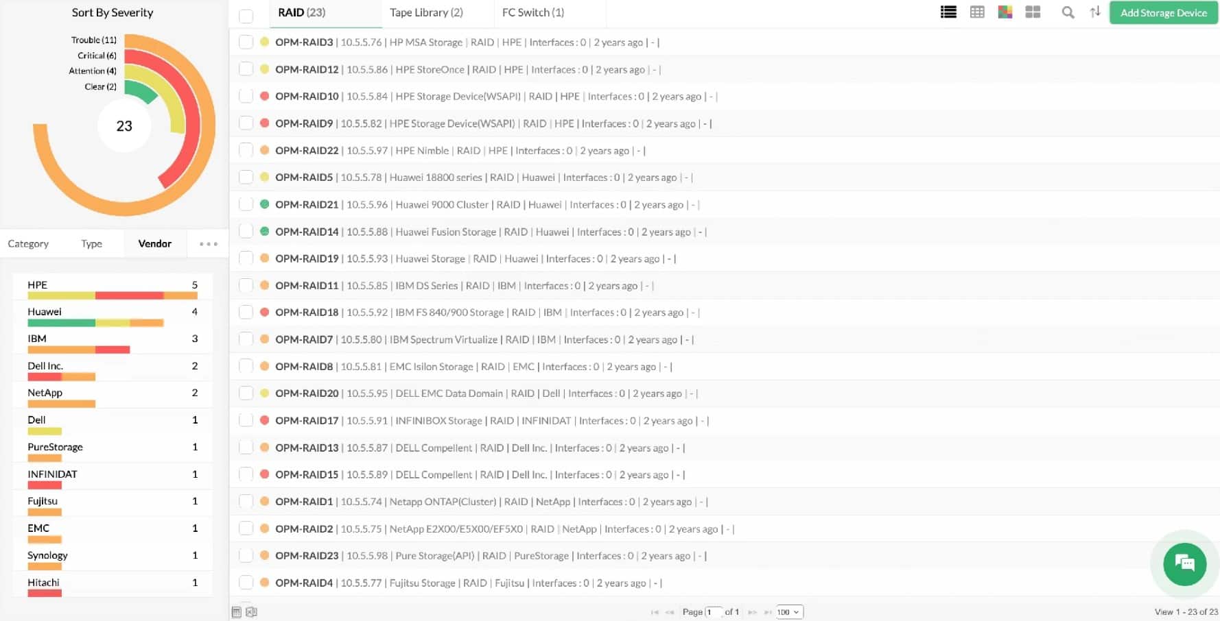 ManageEngine OpManager netapp