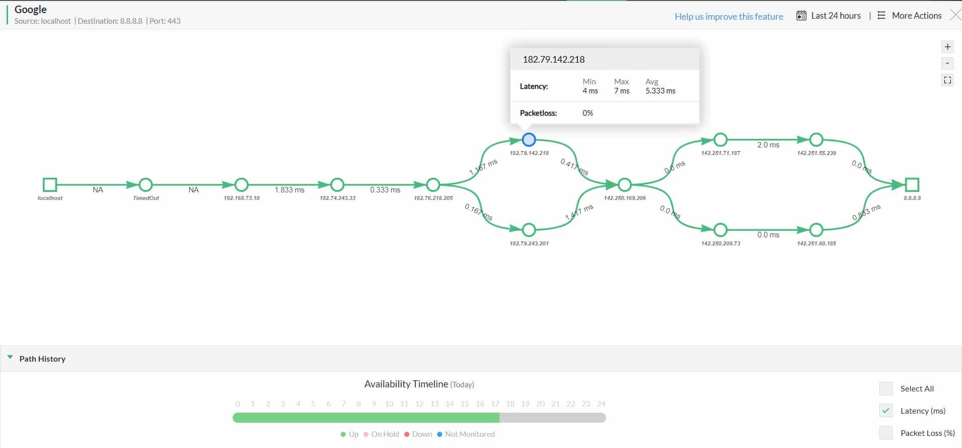ManageEngine OpManager network path view