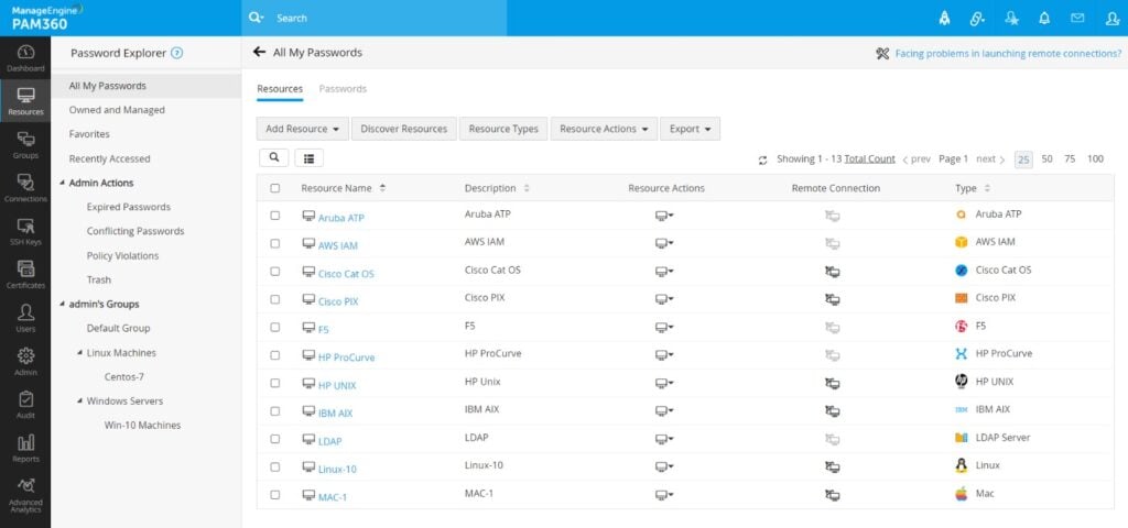 ManageEngine PAM360