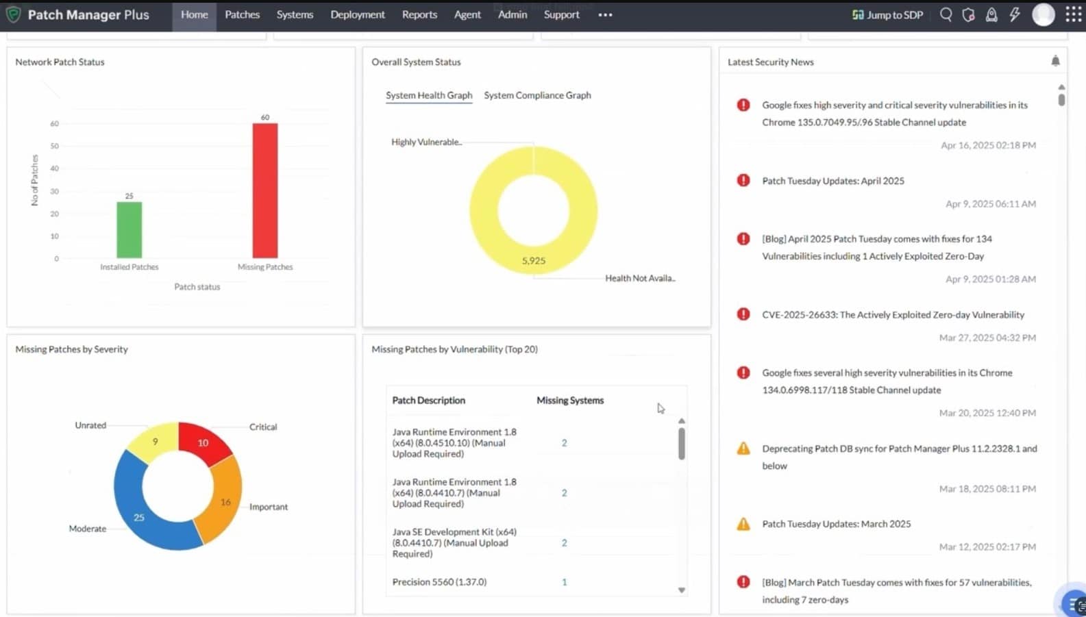 ManageEngine Patch Manager Plus