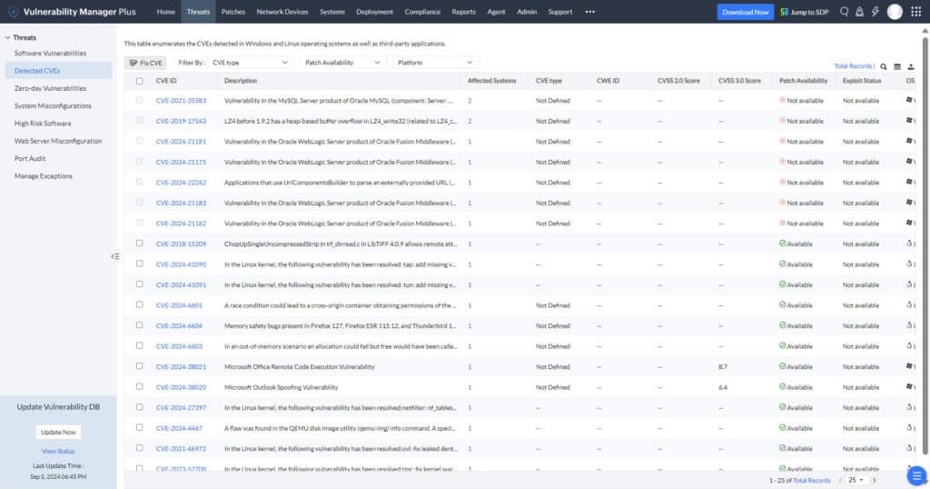 ManageEngine Vulnerability Manager Plus threats view 
