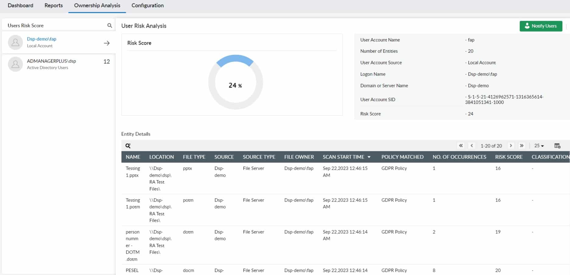 Manageengine DLP Plus