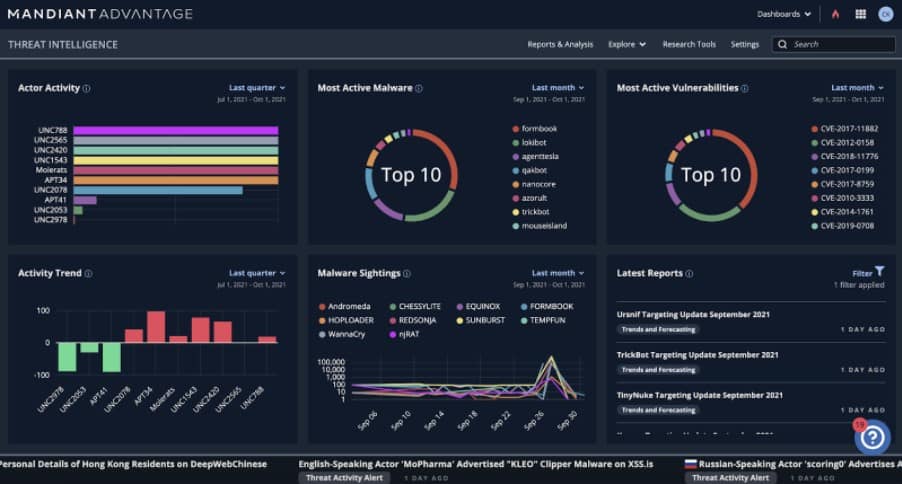 Mandiant Advantage Platform