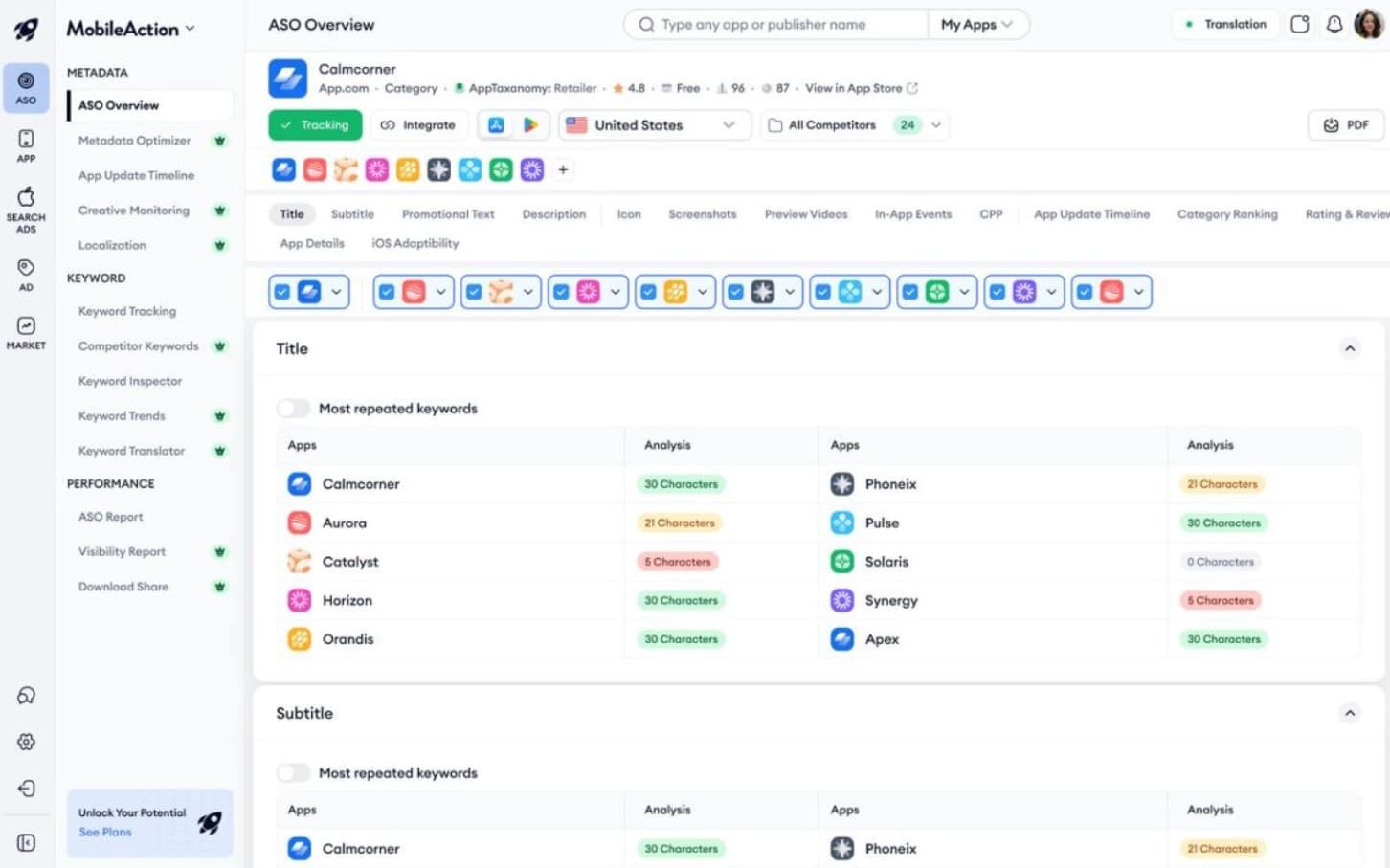 MobileAction app store optimization