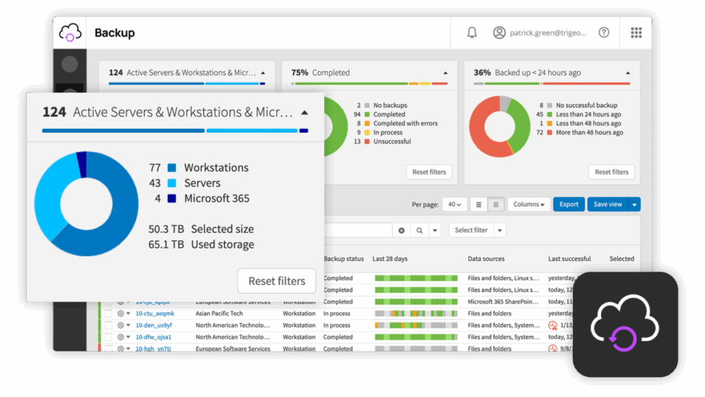 N-able Cove Data Protection