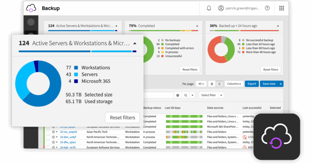 N-able Cove Data Protection