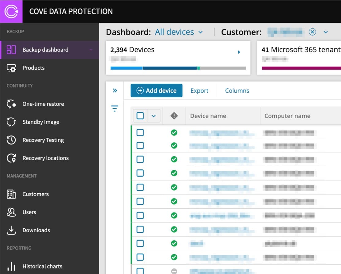 N-able Cove Data Protection backup