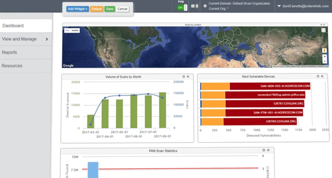 N-able N-sight network security auditing