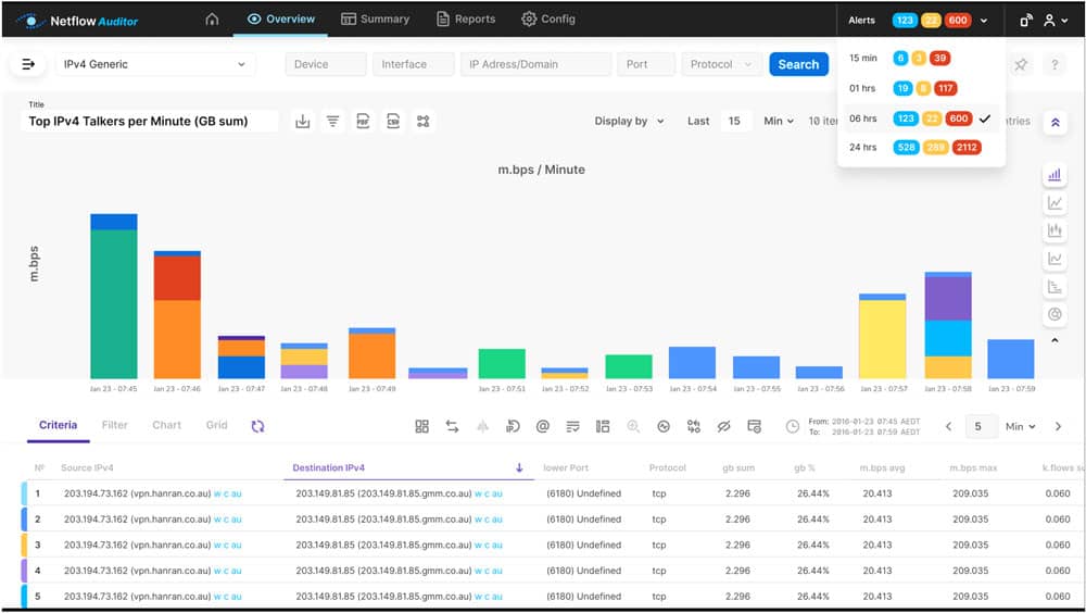 NFA system screenshot