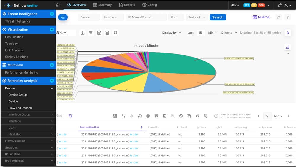 NFA system screenshot