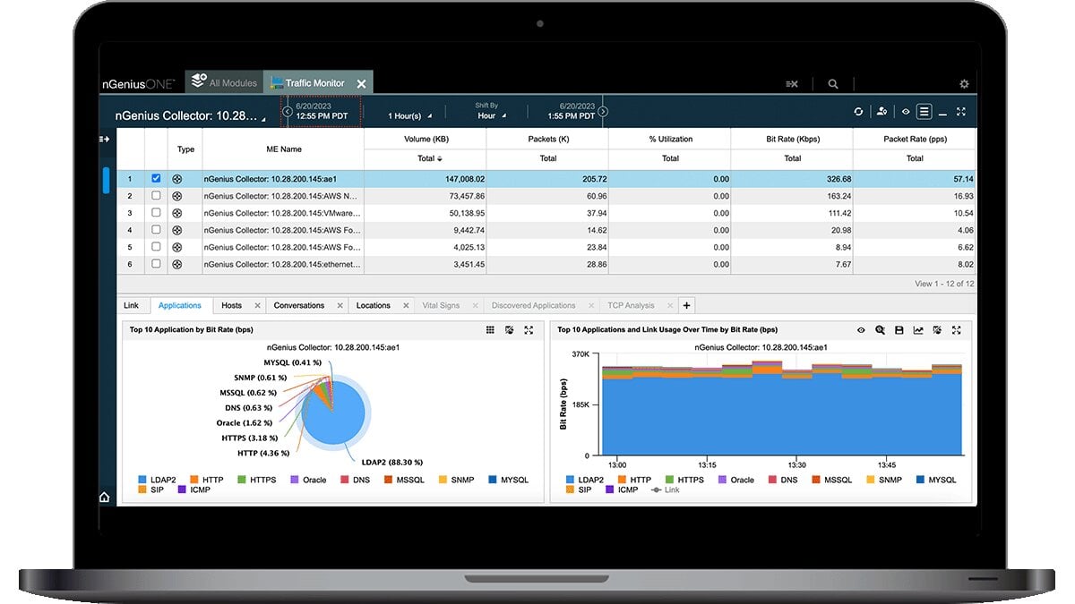 NGenius Collector traffic monitor view