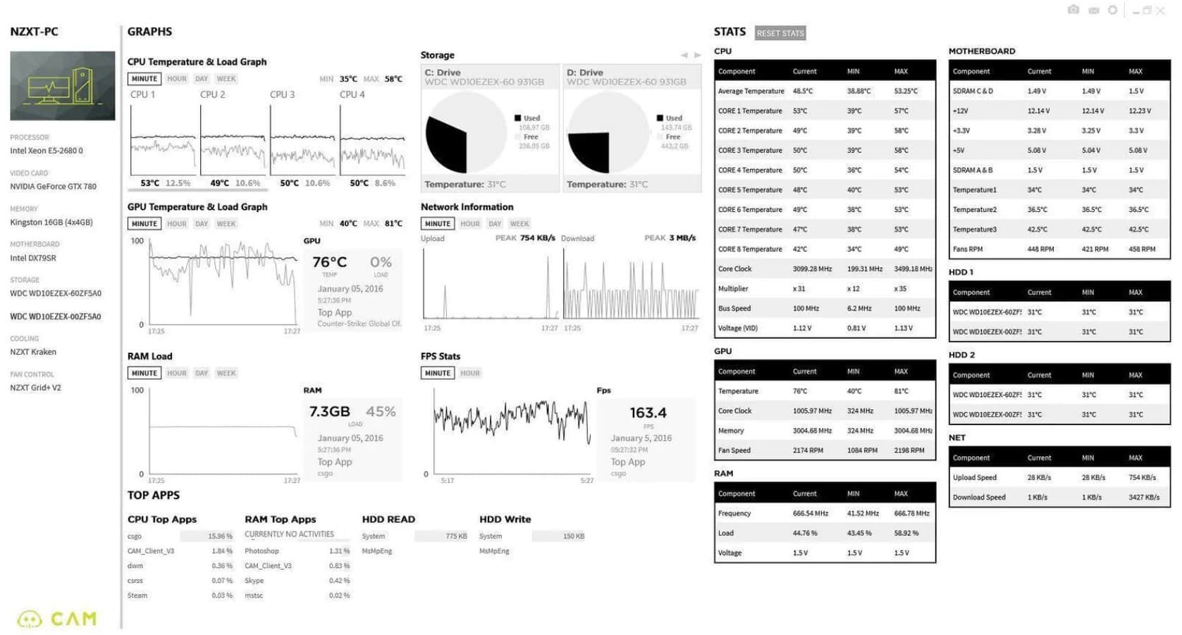 NZXT monitoring