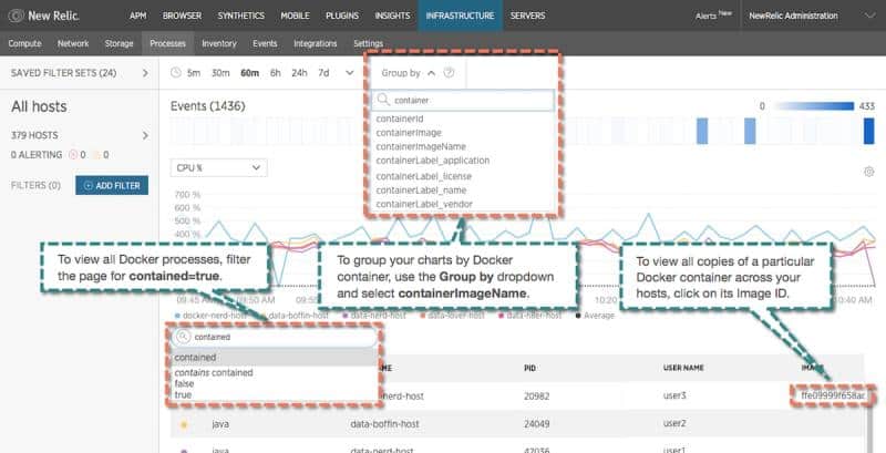 New Relic Container Monitoring