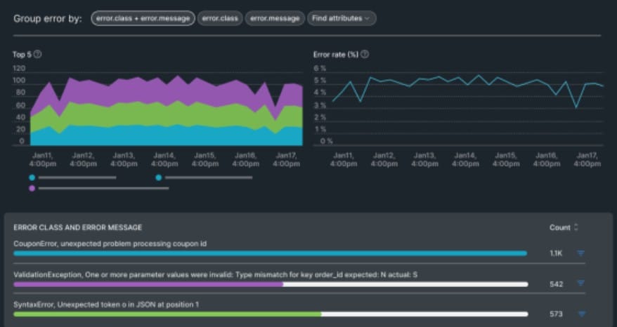 NewRelic serverless monitoring