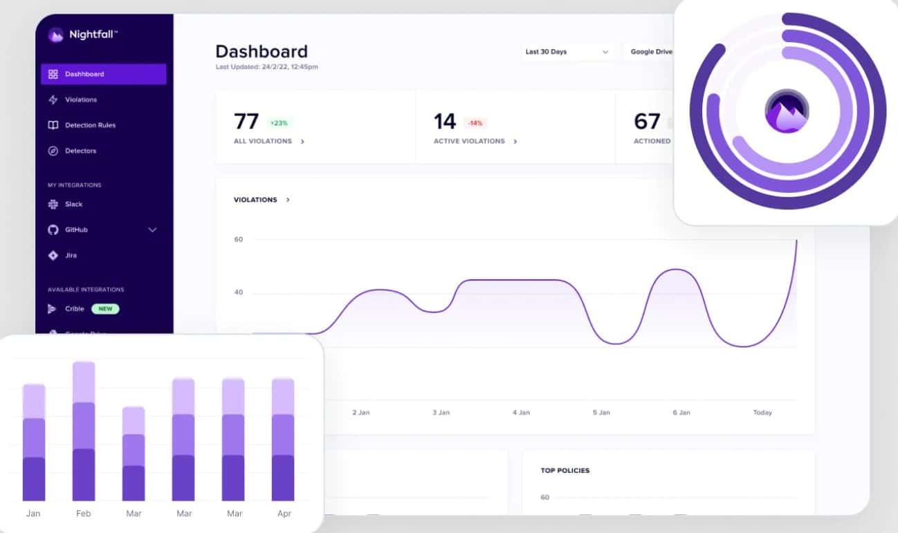 Nightfall dashboard