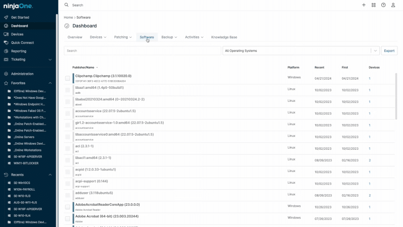 NinjaOne Dashboard