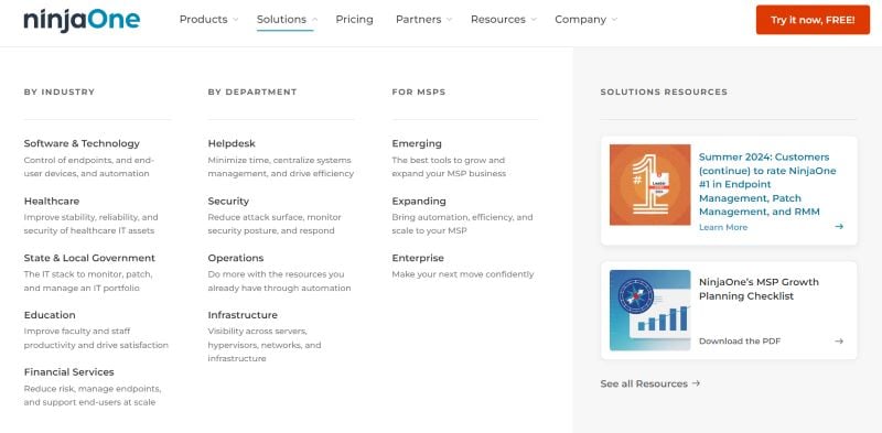 Overview of NinjaOne’s Product Suite