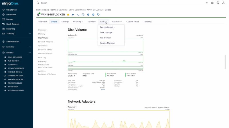 NinjaOne Dashboard