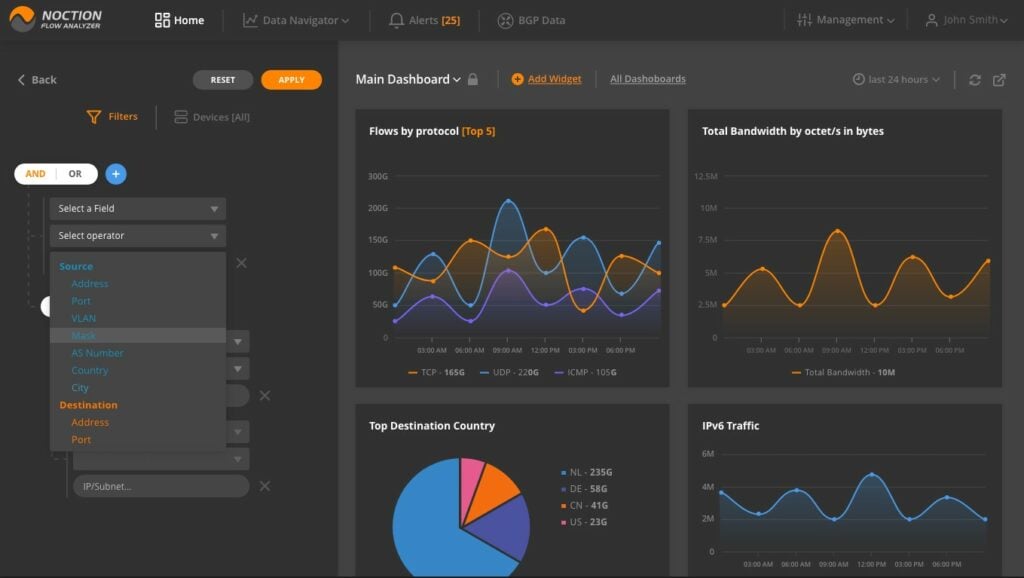 Noction Flow Analyzer Dashboard
