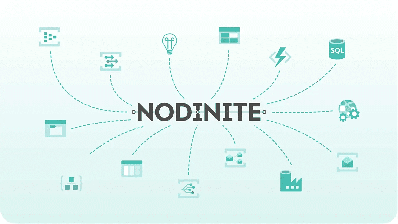 Nodinite Azure Monitoring