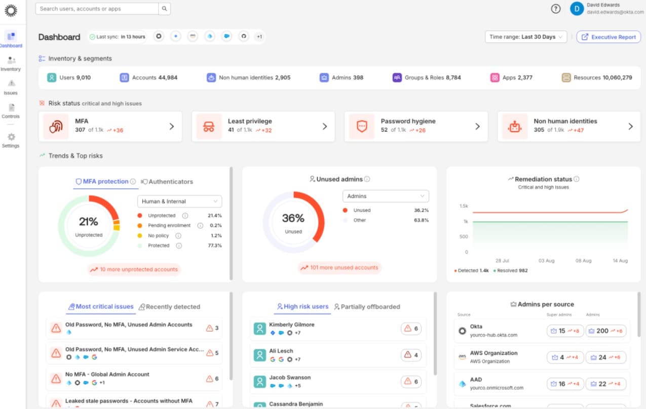 OKTA security posture