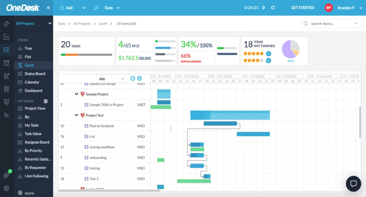 OneDesk