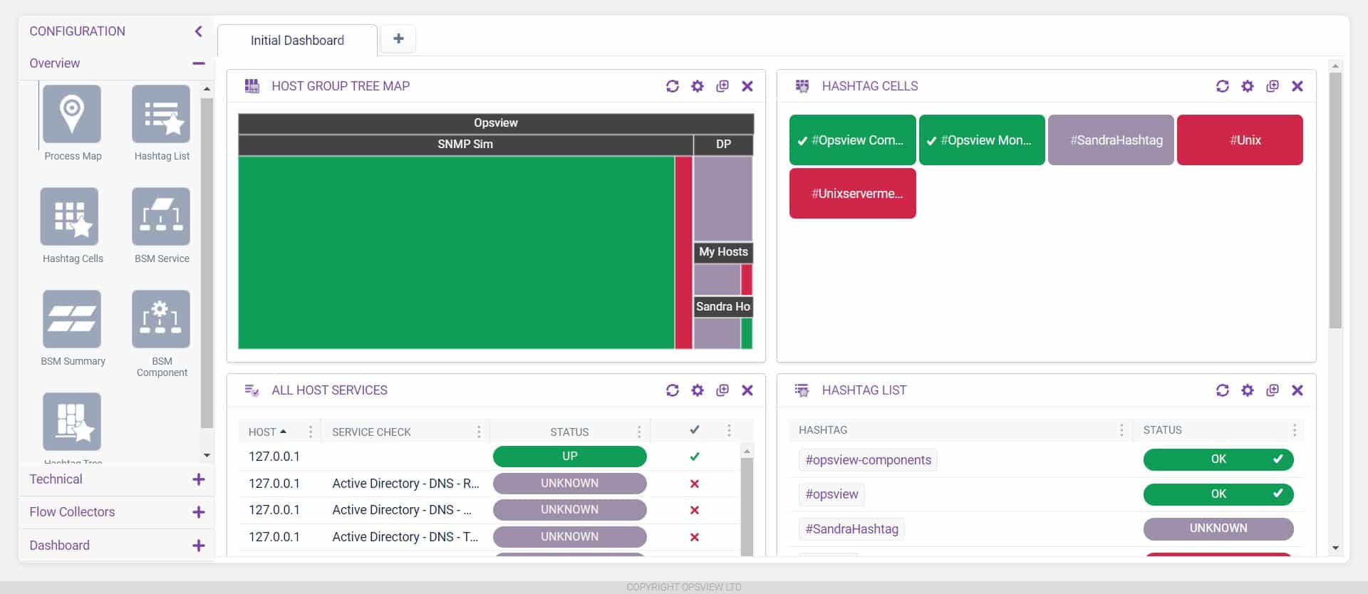Opsview dashboard