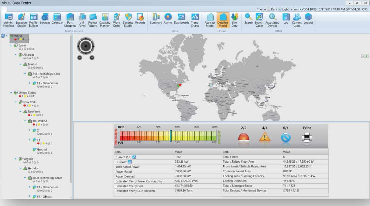 Optimum Path Visual Data Center