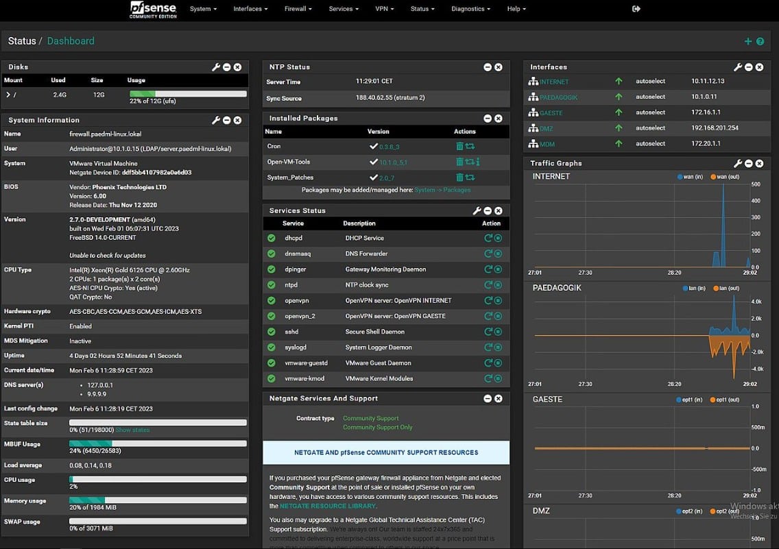 PFSense Dashboard