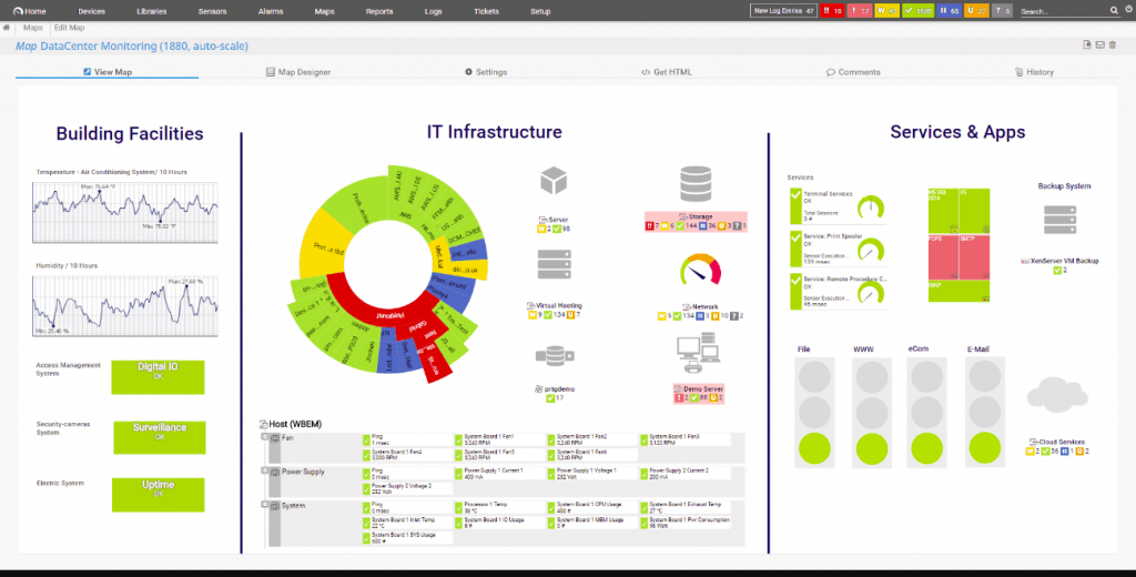Paessler PRTG Network Monitor